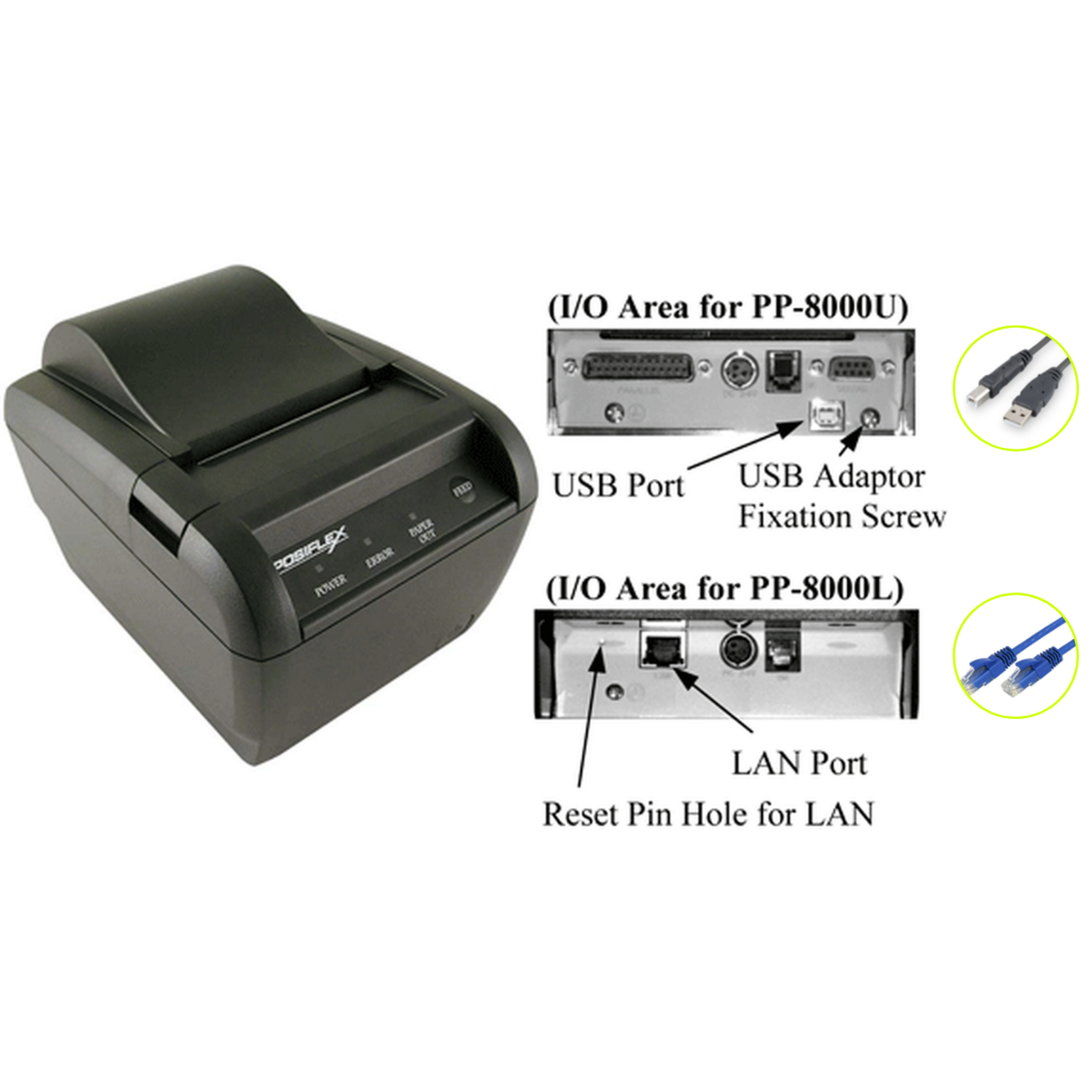 Posiflex AURA8800 Receipt Printer